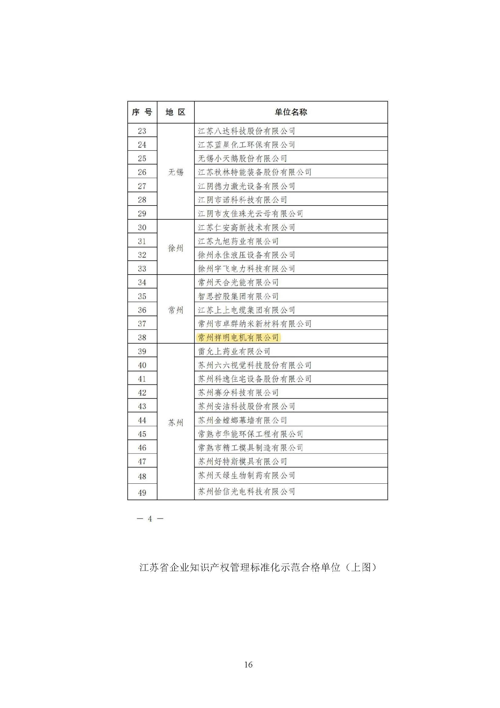 社會責(zé)任報告_頁面_17.jpg